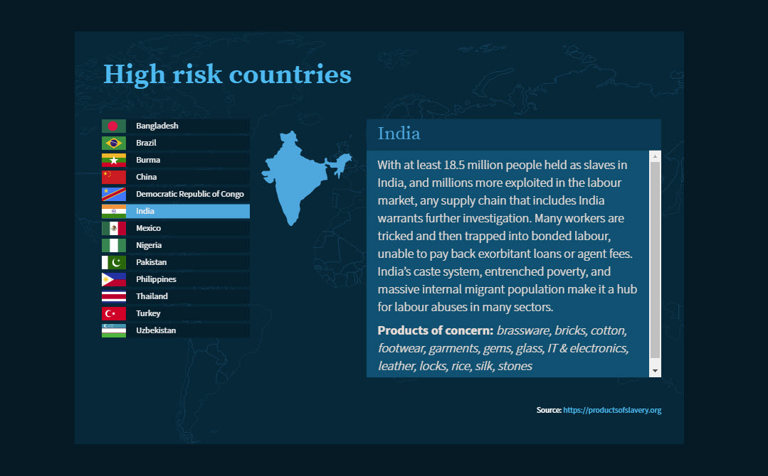 High risk countries screenshot