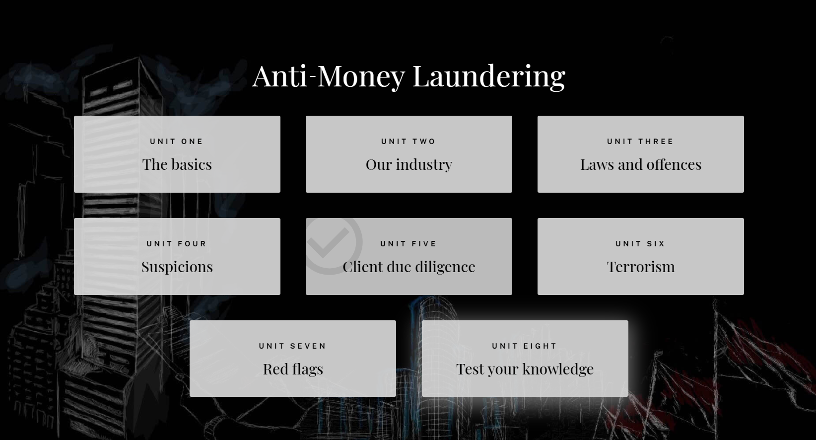 Anti-money laundering course dashboard