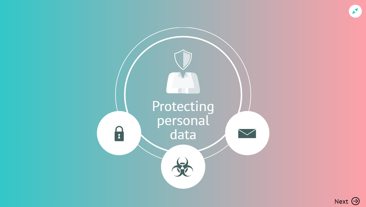 Data Protection - Protecting Personal Data 