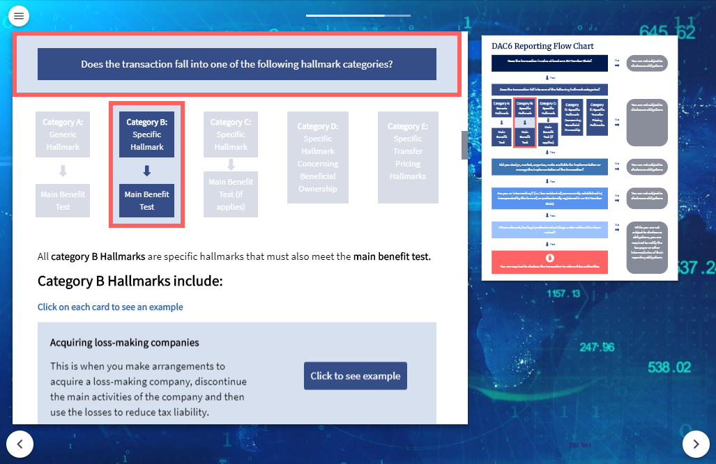 DAC6 screenshot of interactive flowchart