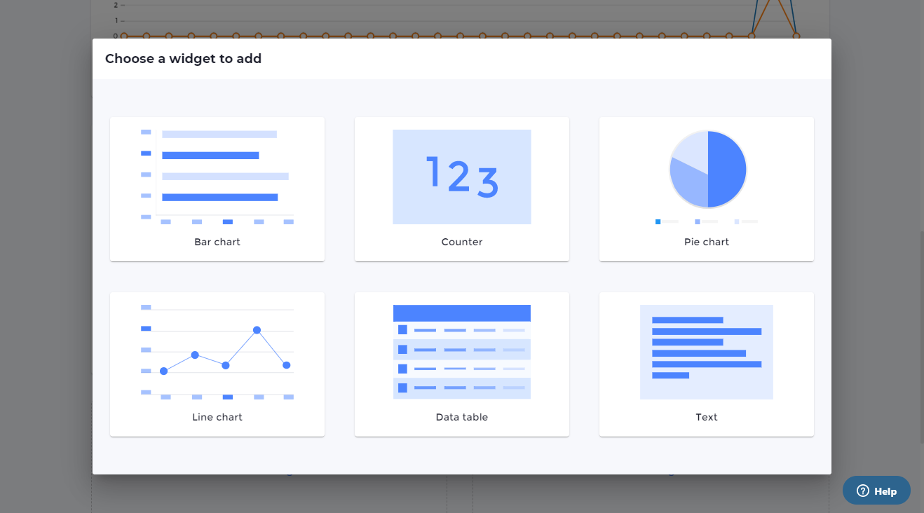 Screenshot showing how to add widgets to DAC6 reporting dashboard