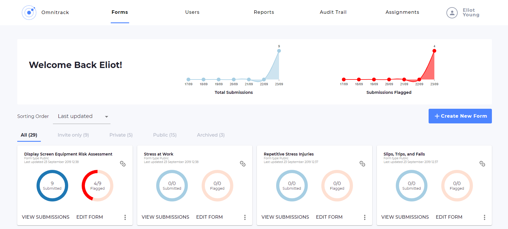 Screenshot of health and safety risk assessments