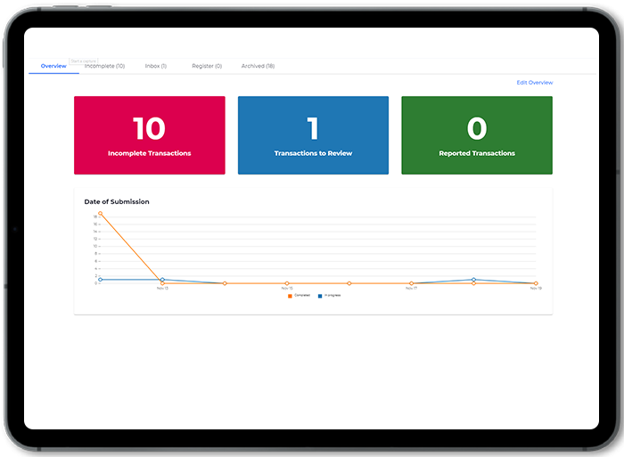 MDR reporting solution for Mexico