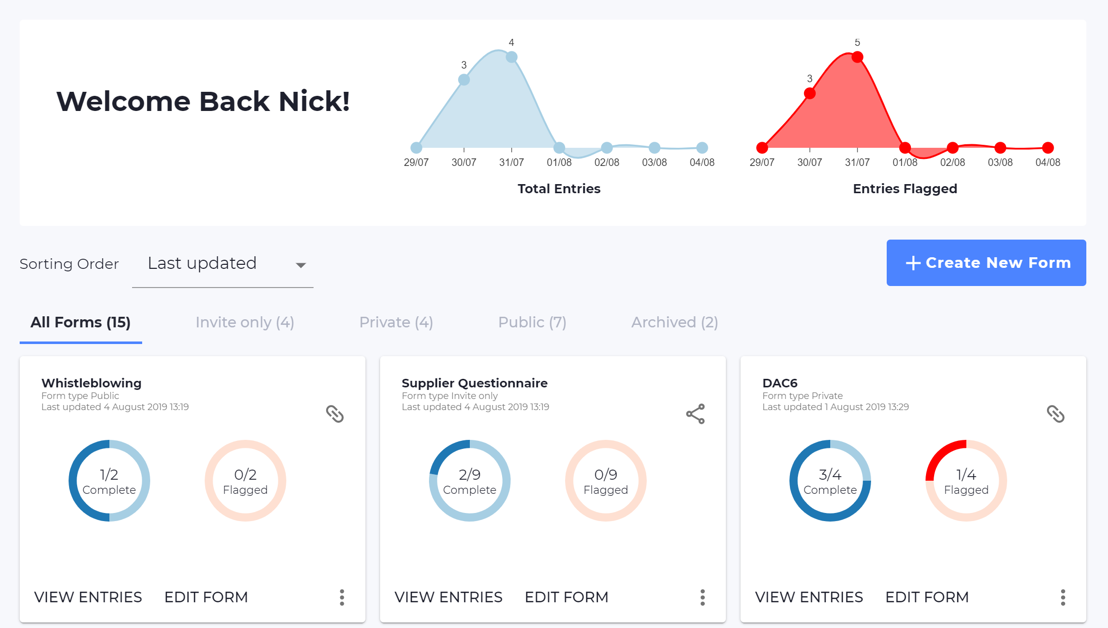 Screenshot of the Omnitrack dashboard