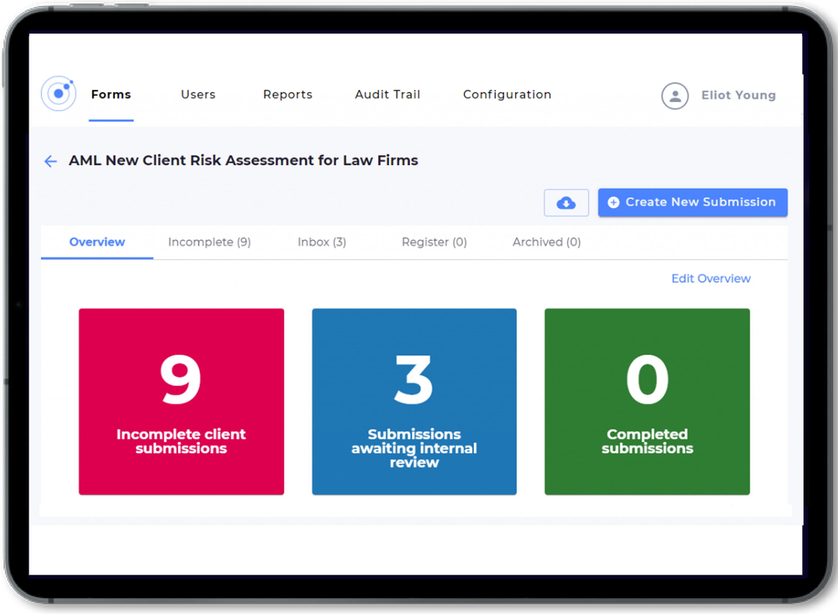 AML on-boarding solution dashboard