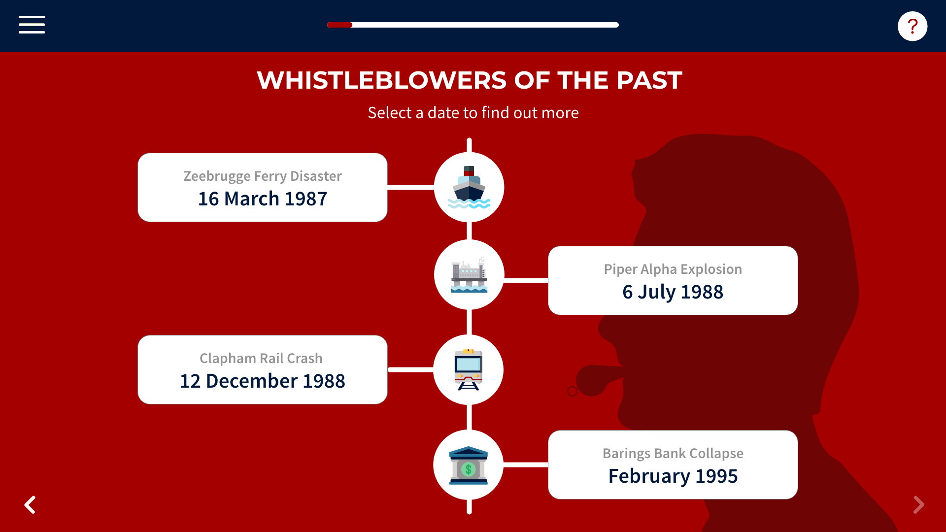 Screenshot of VinciWorks' whistleblowing course