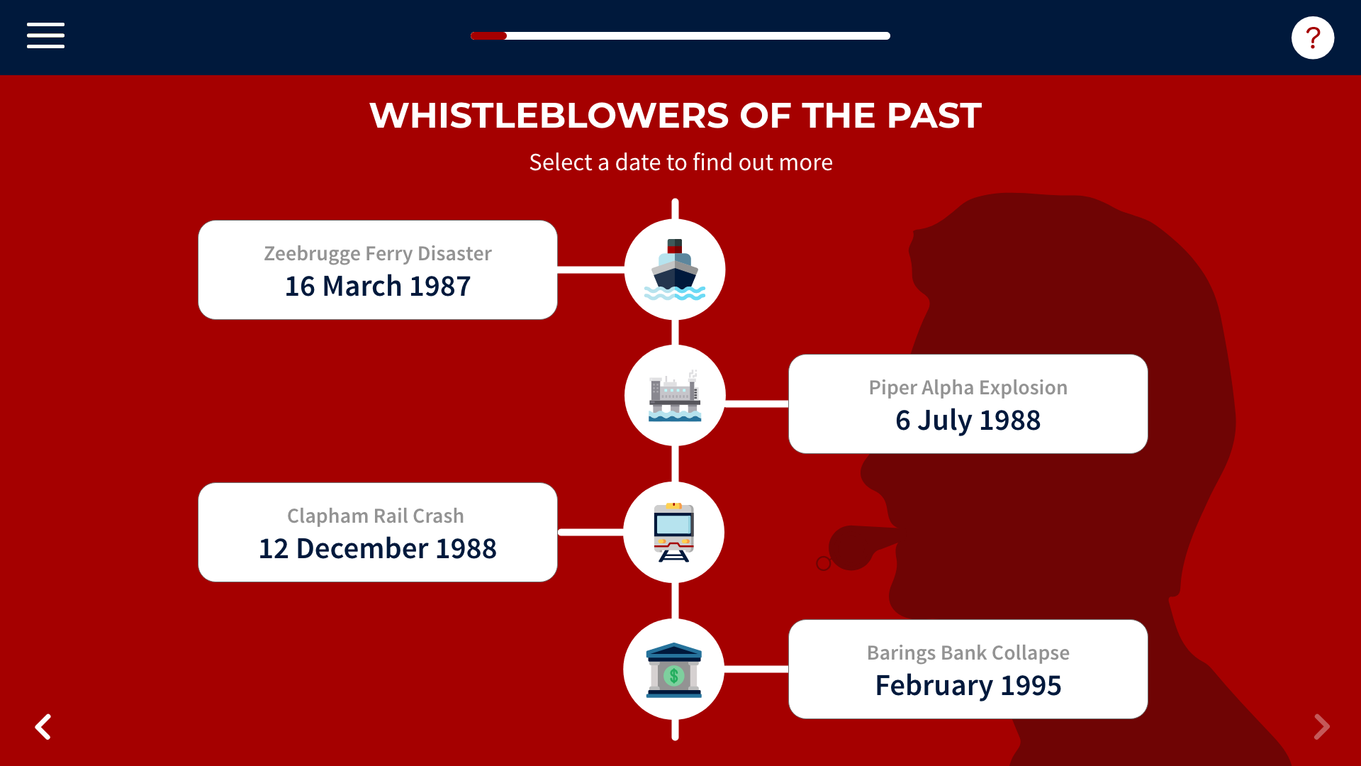 Screenshot of whistleblowing course